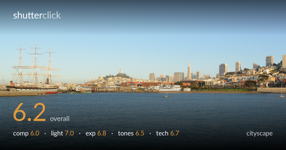 cityscape photo critique card