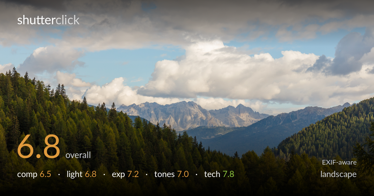 landscape photo critique card