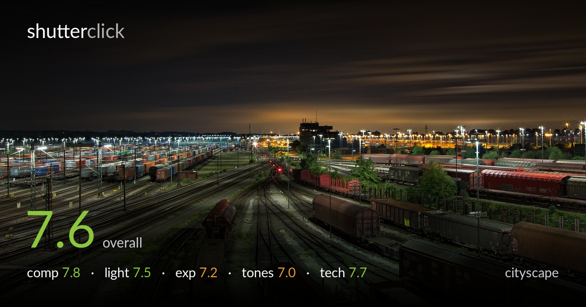 cityscape photo critique card