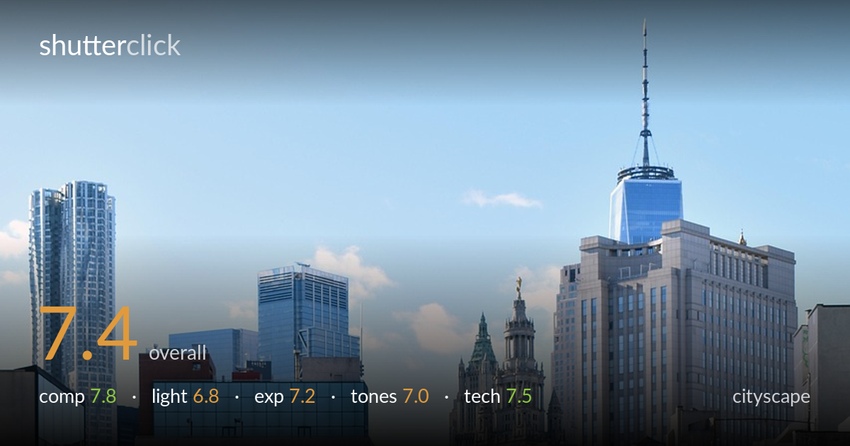 cityscape photo critique card