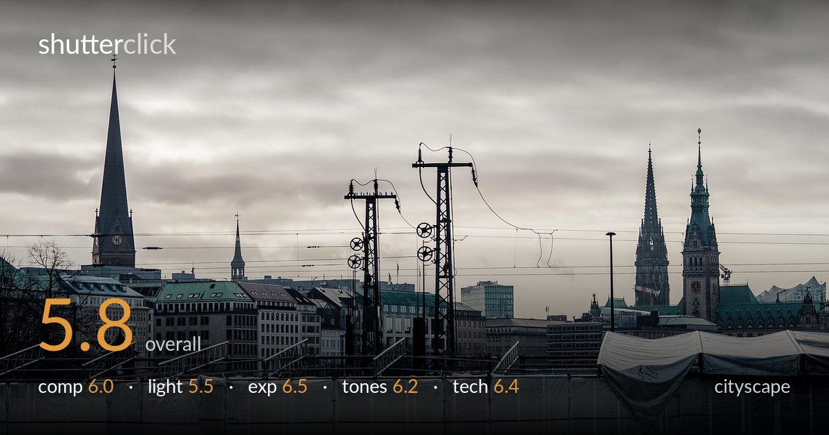 cityscape photo critique card