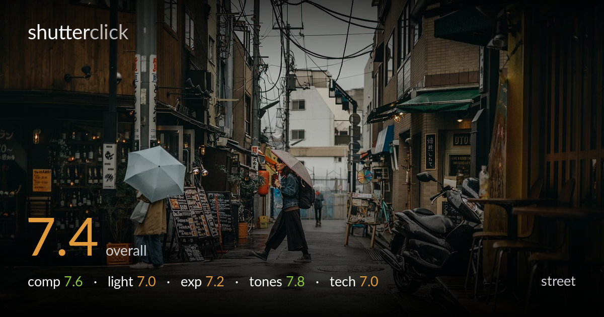 street photo critique card