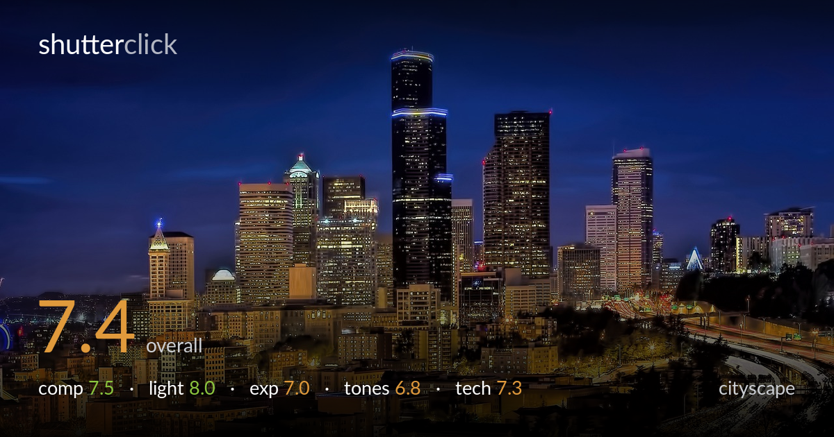 cityscape photo critique card