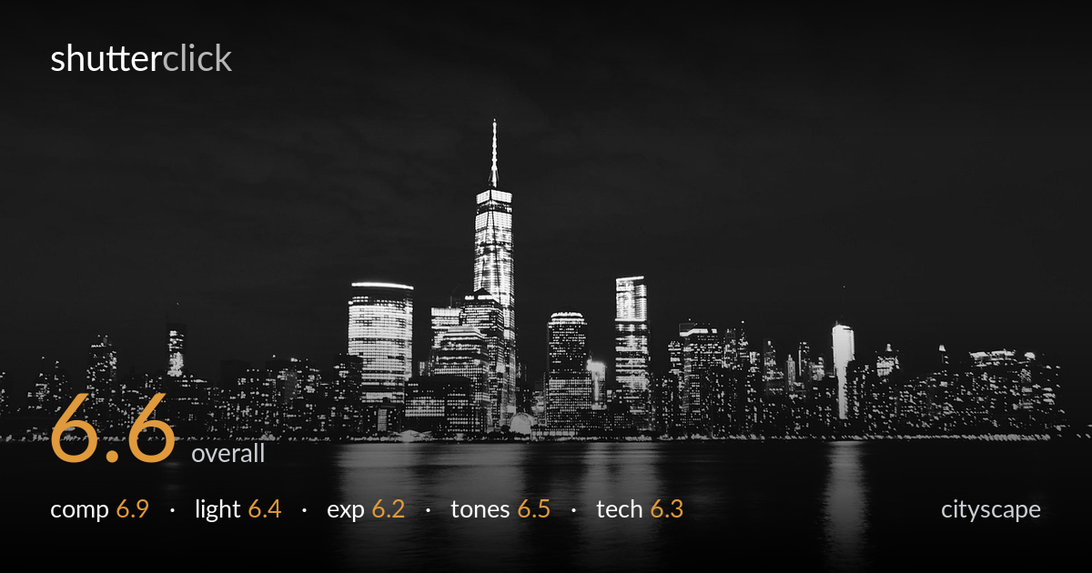 cityscape photo critique card