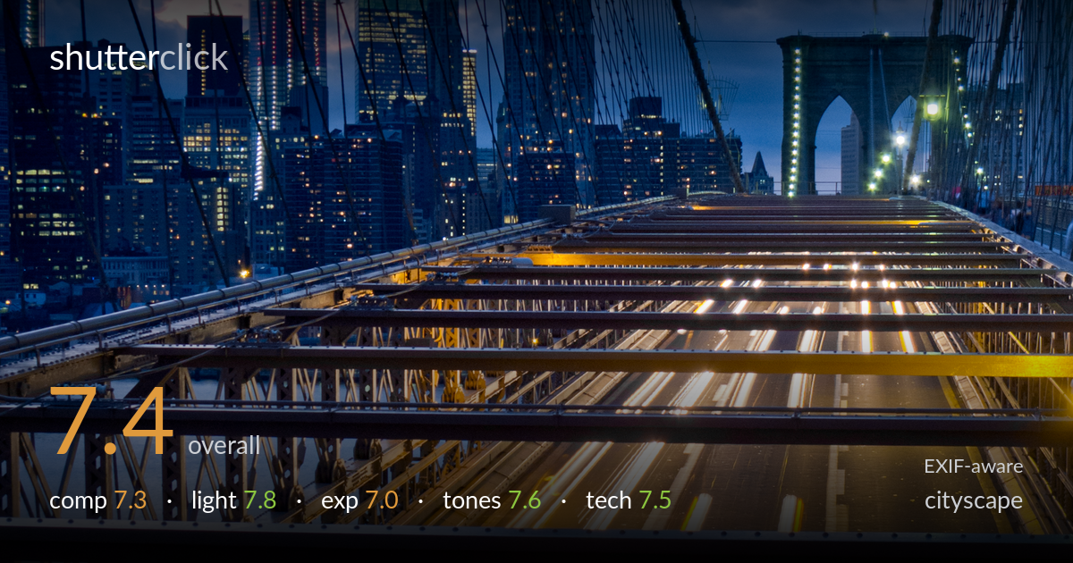 cityscape photo critique card