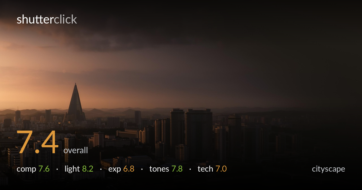 cityscape photo critique card
