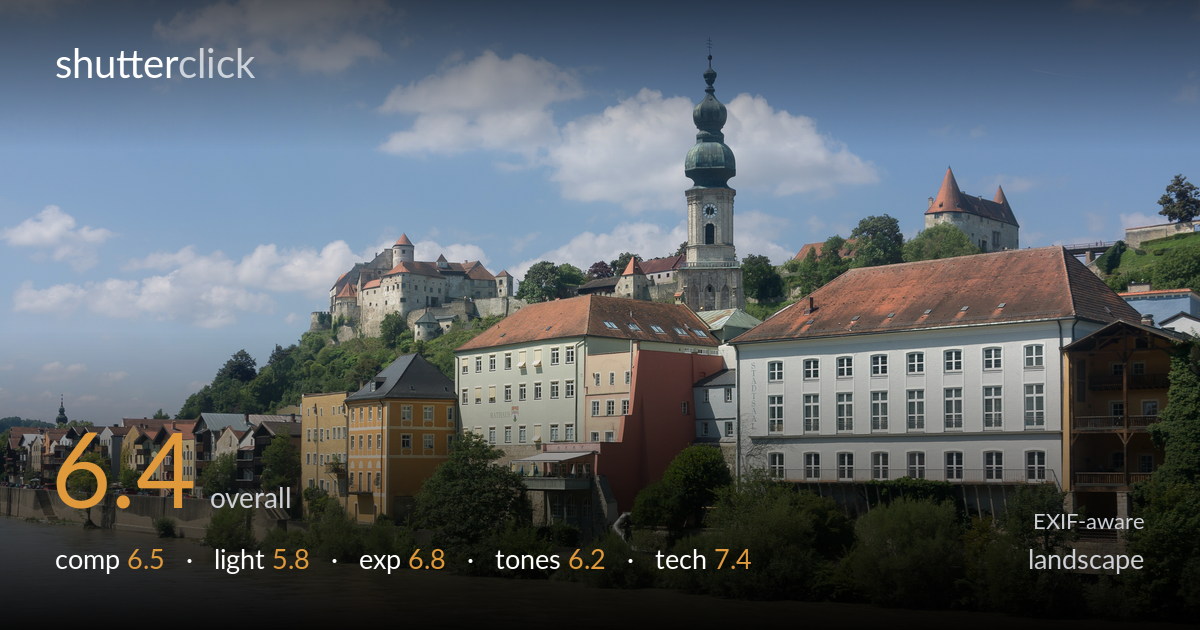 landscape photo critique card