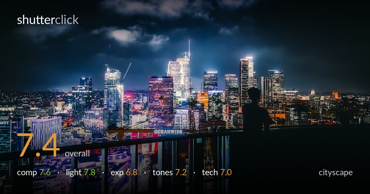 cityscape photo critique card