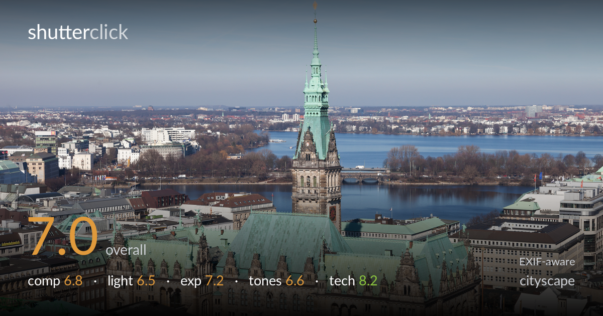 cityscape photo critique card
