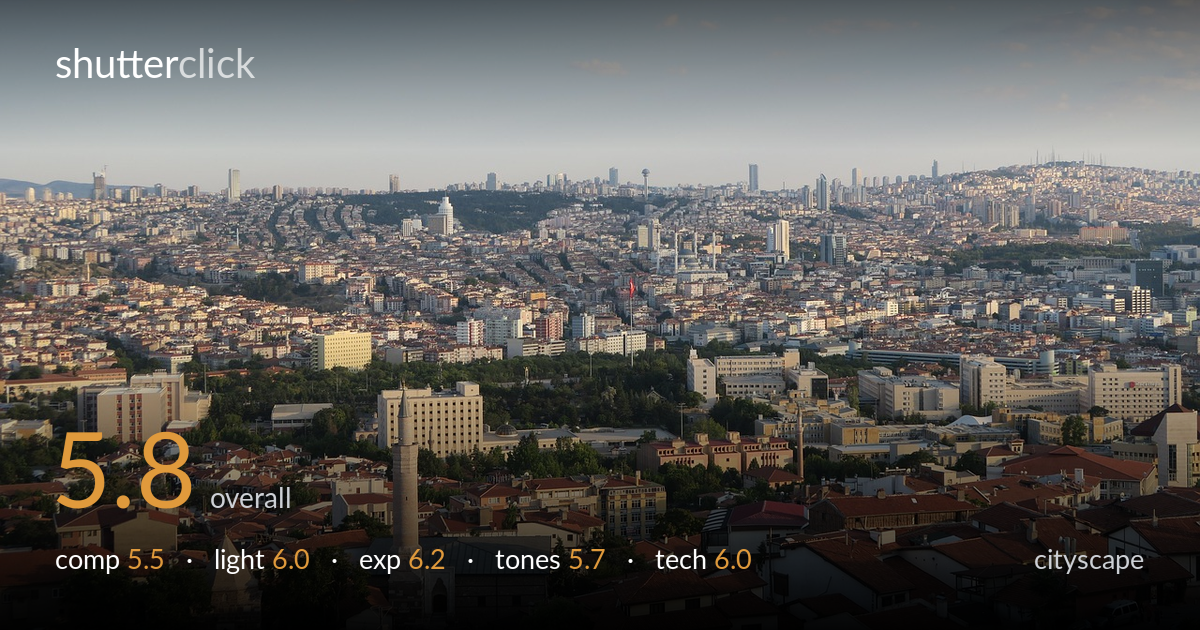 cityscape photo critique card