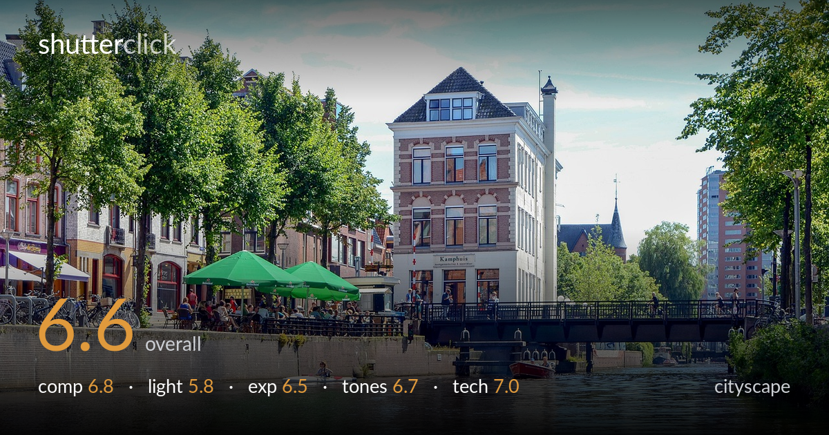 cityscape photo critique card