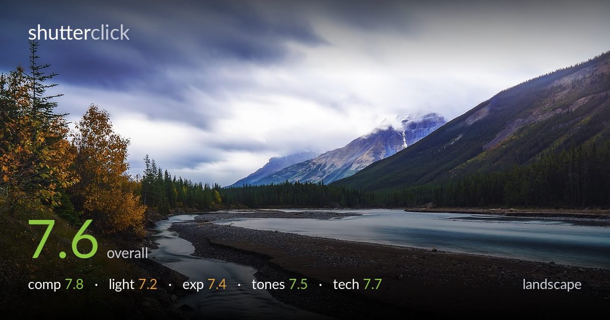 landscape photo critique card