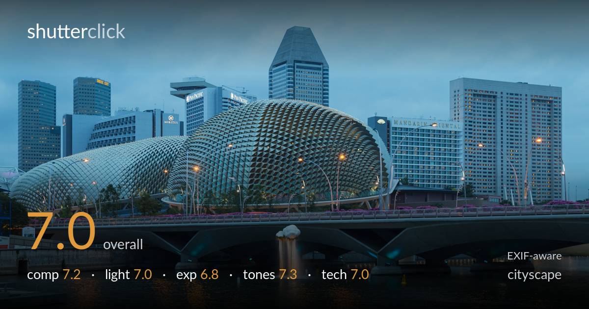 cityscape photo critique card