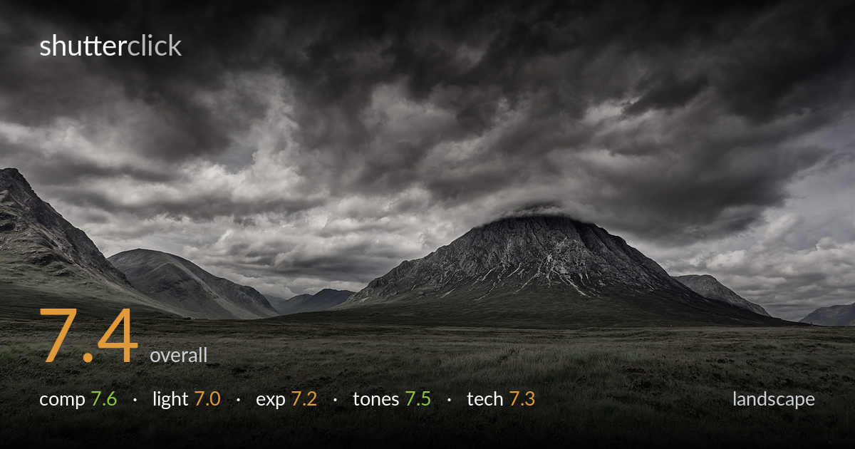 landscape photo critique card