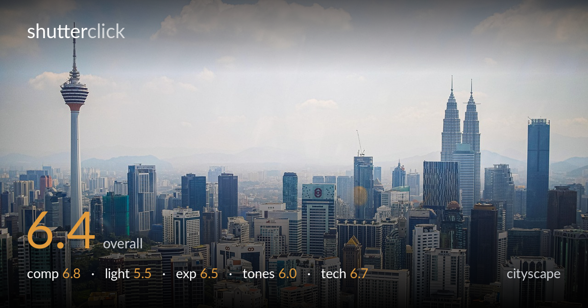 cityscape photo critique card
