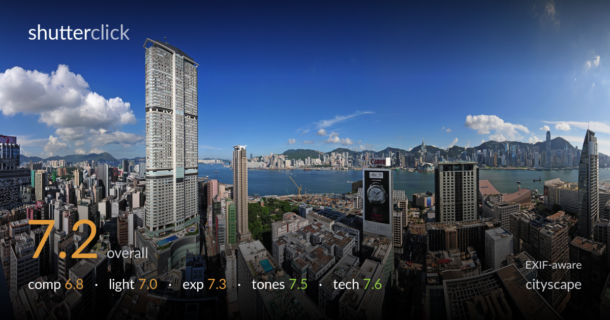 cityscape photo critique card