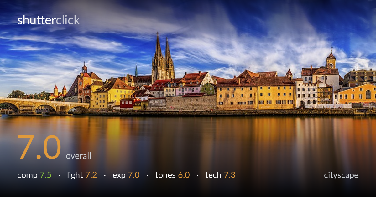 cityscape photo critique card
