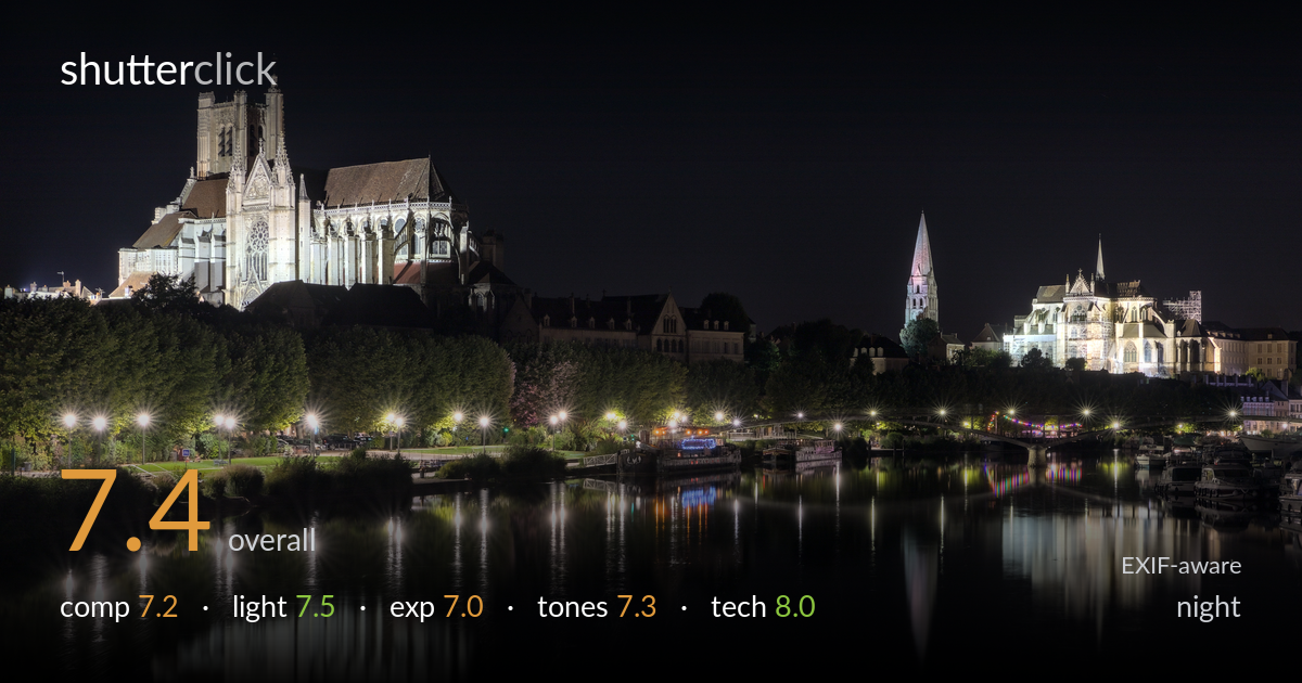 night photo critique card