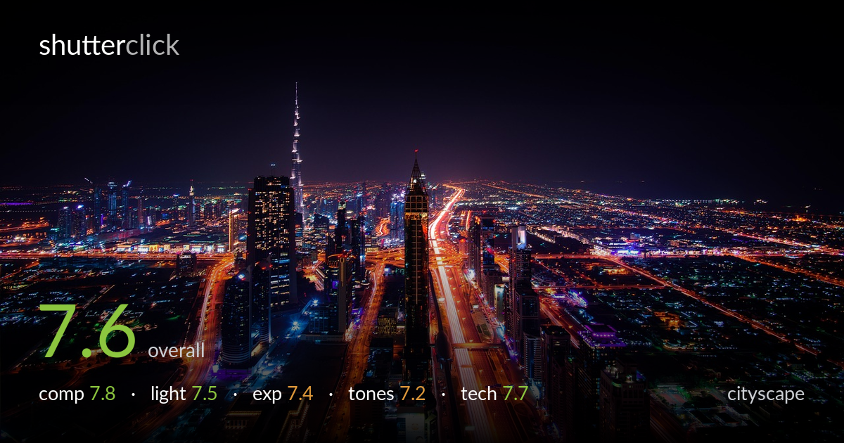 cityscape photo critique card