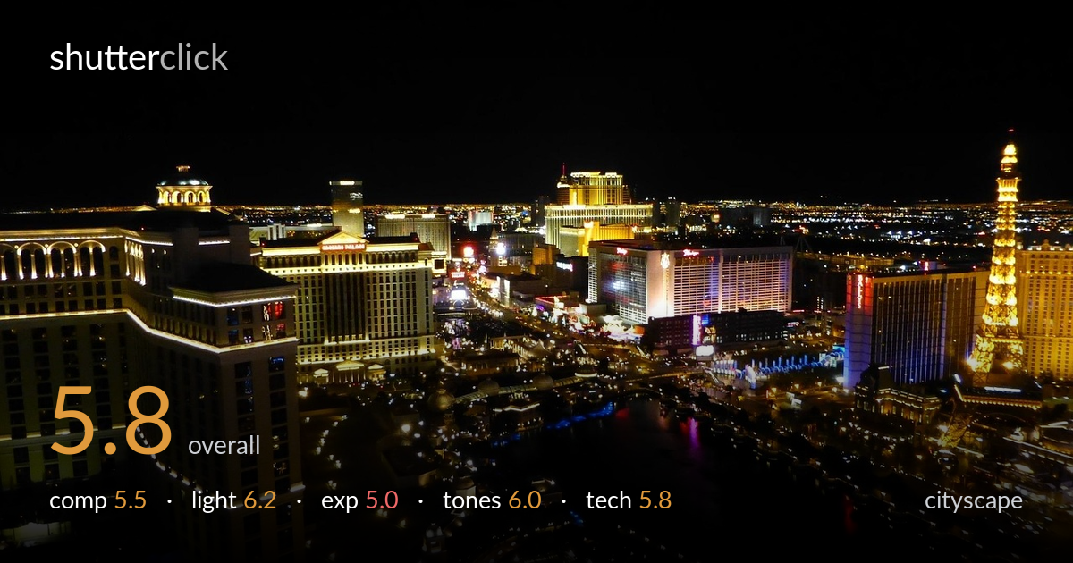 cityscape photo critique card
