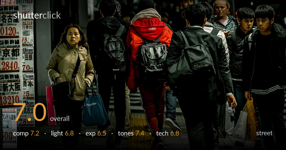 street photo critique card
