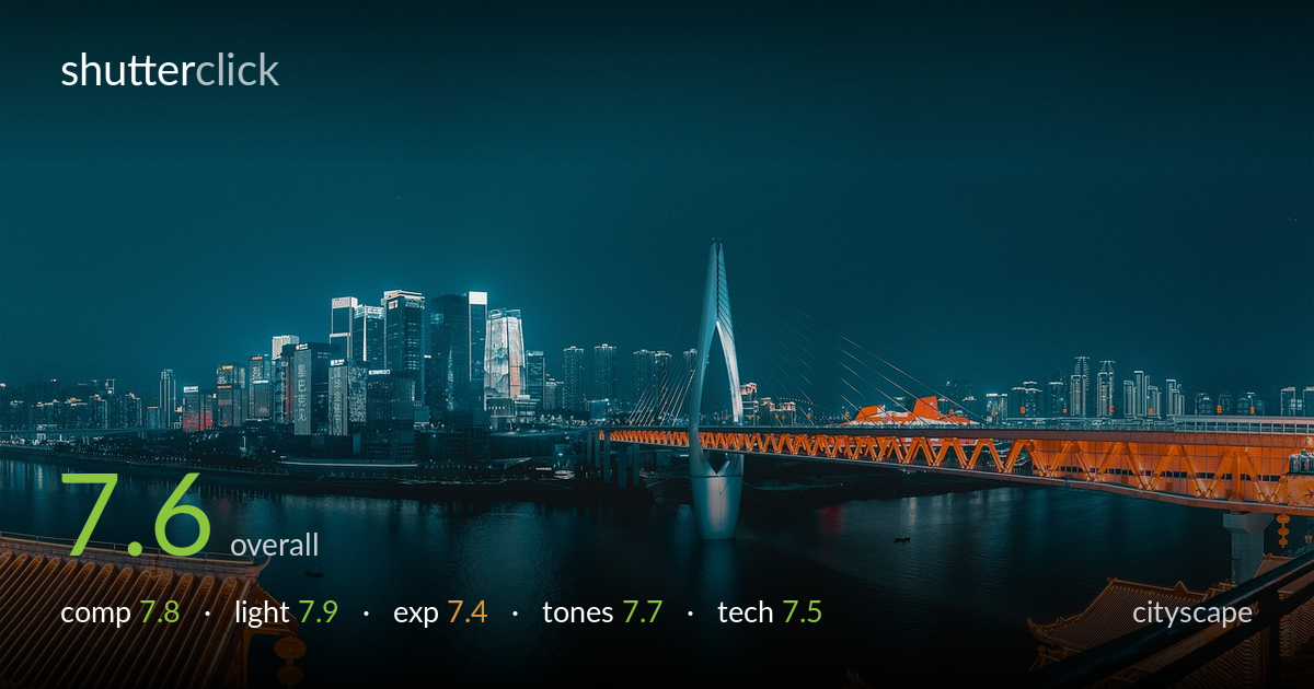 cityscape photo critique card