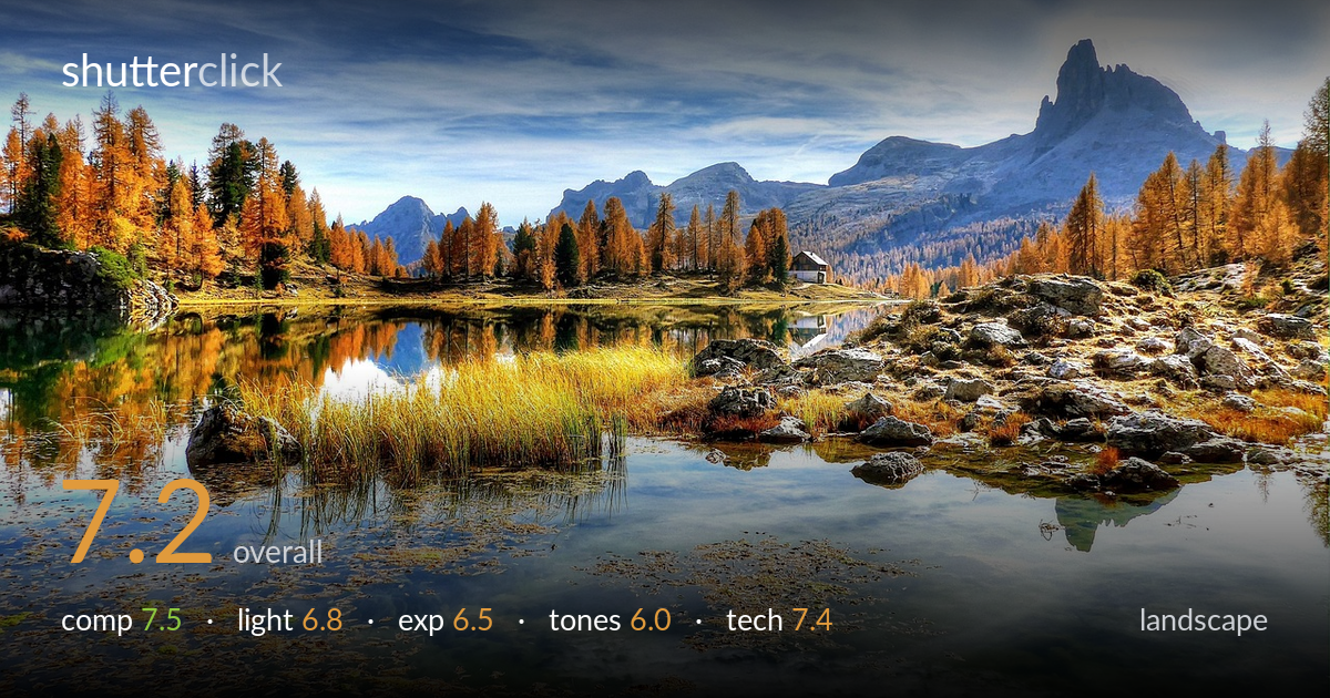 landscape photo critique card