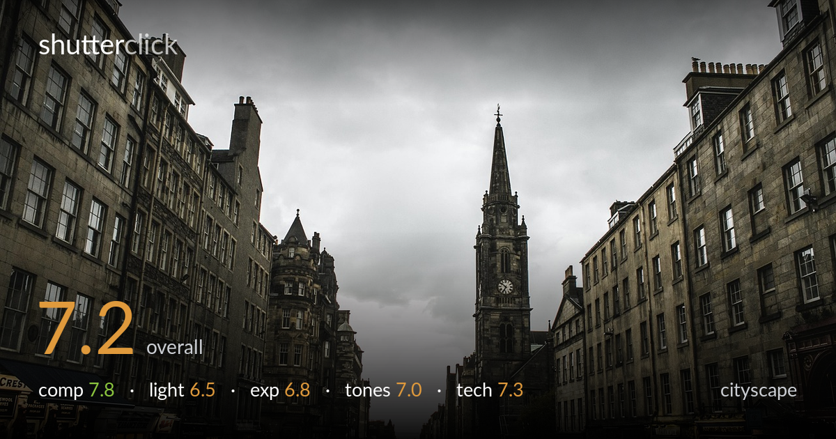 cityscape photo critique card