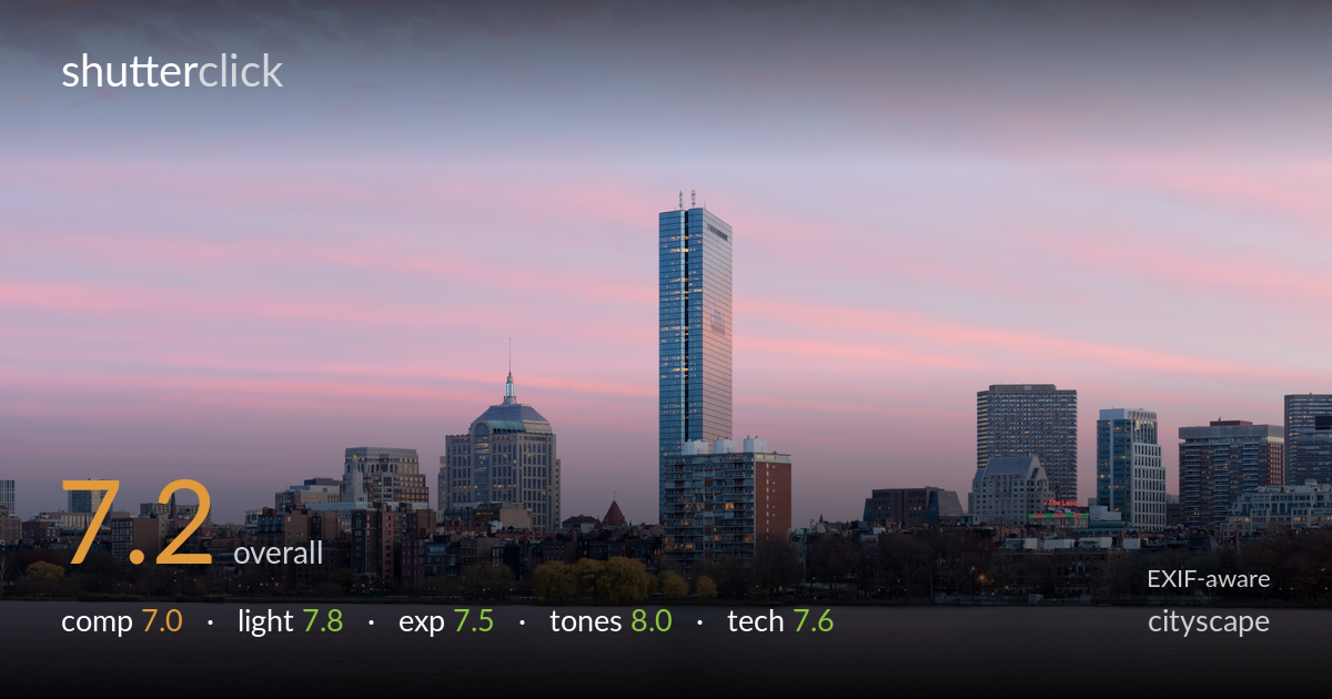 cityscape photo critique card