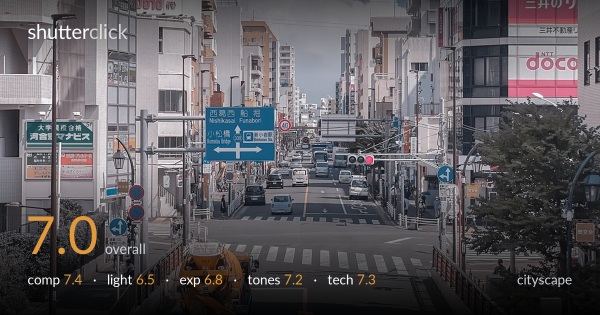 cityscape photo critique card