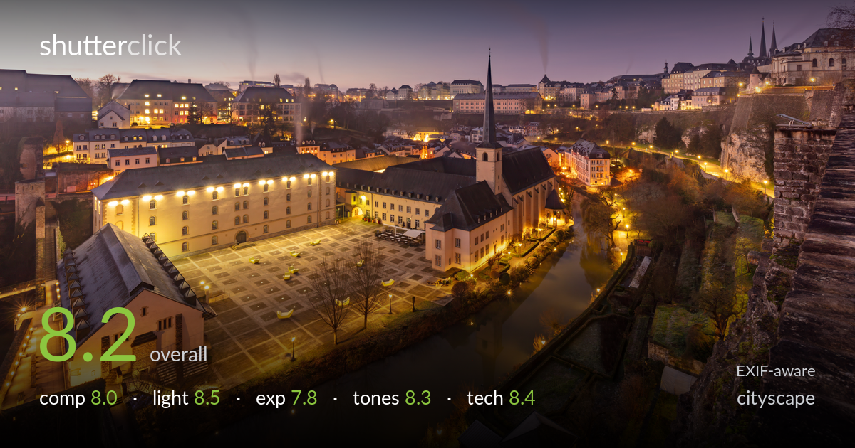 cityscape photo critique card