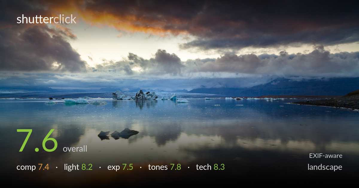 landscape photo critique card