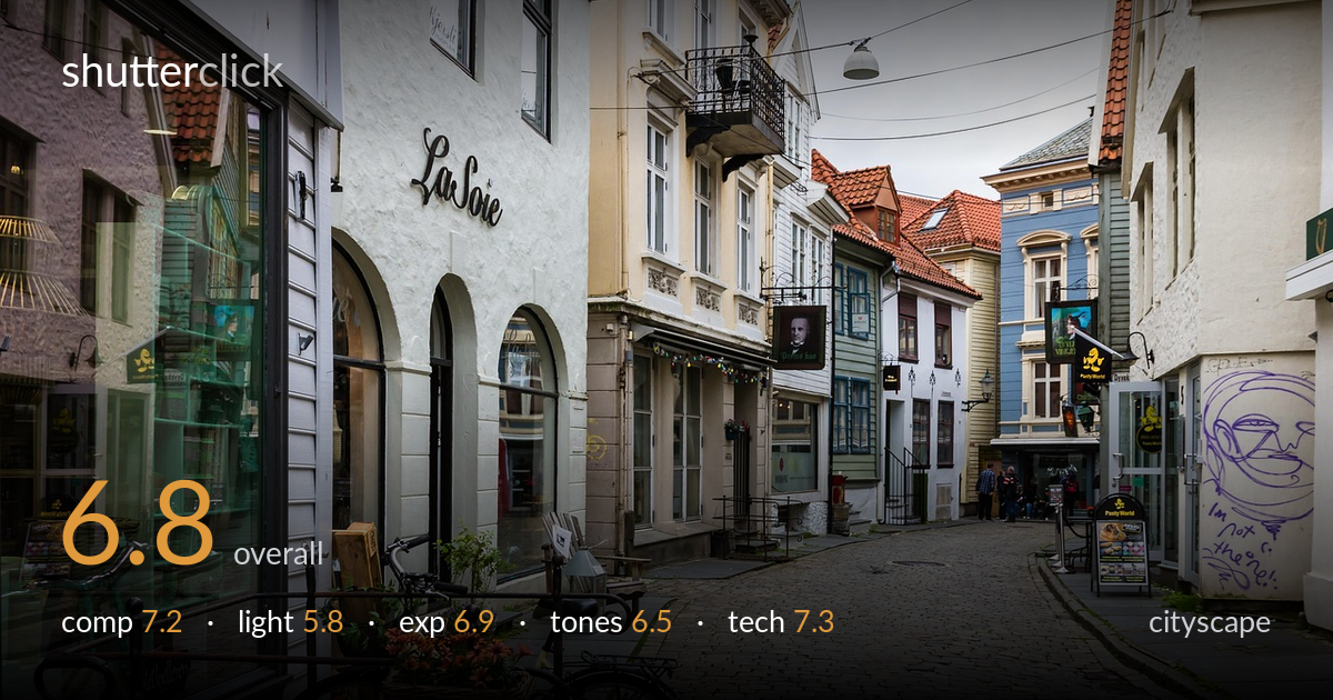 cityscape photo critique card