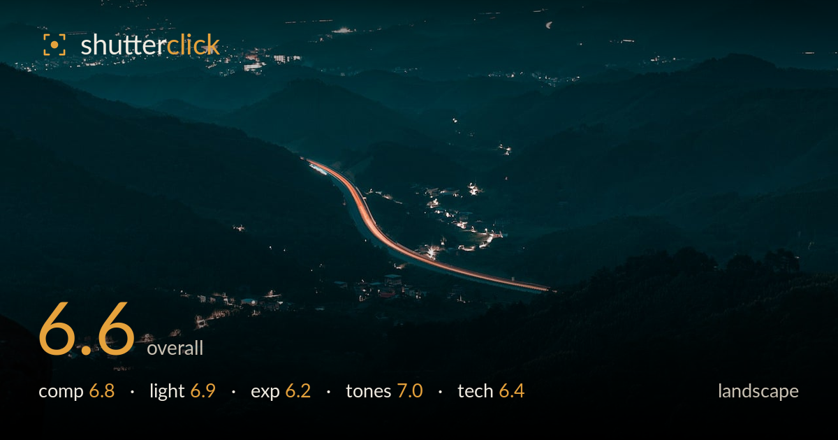landscape photo critique card