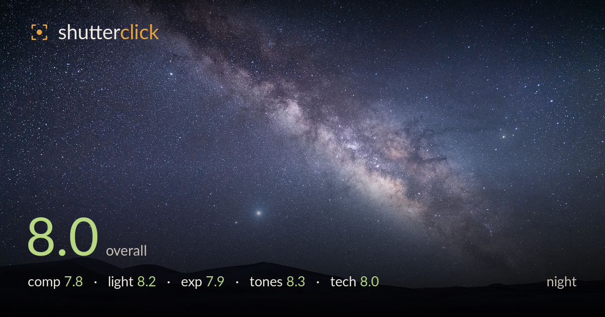 night photo critique card