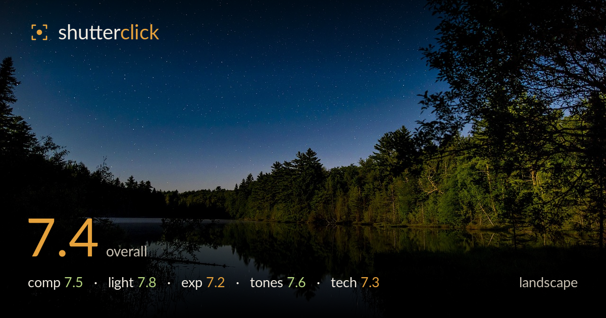 landscape photo critique card