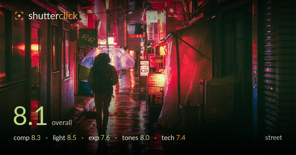street photo critique card