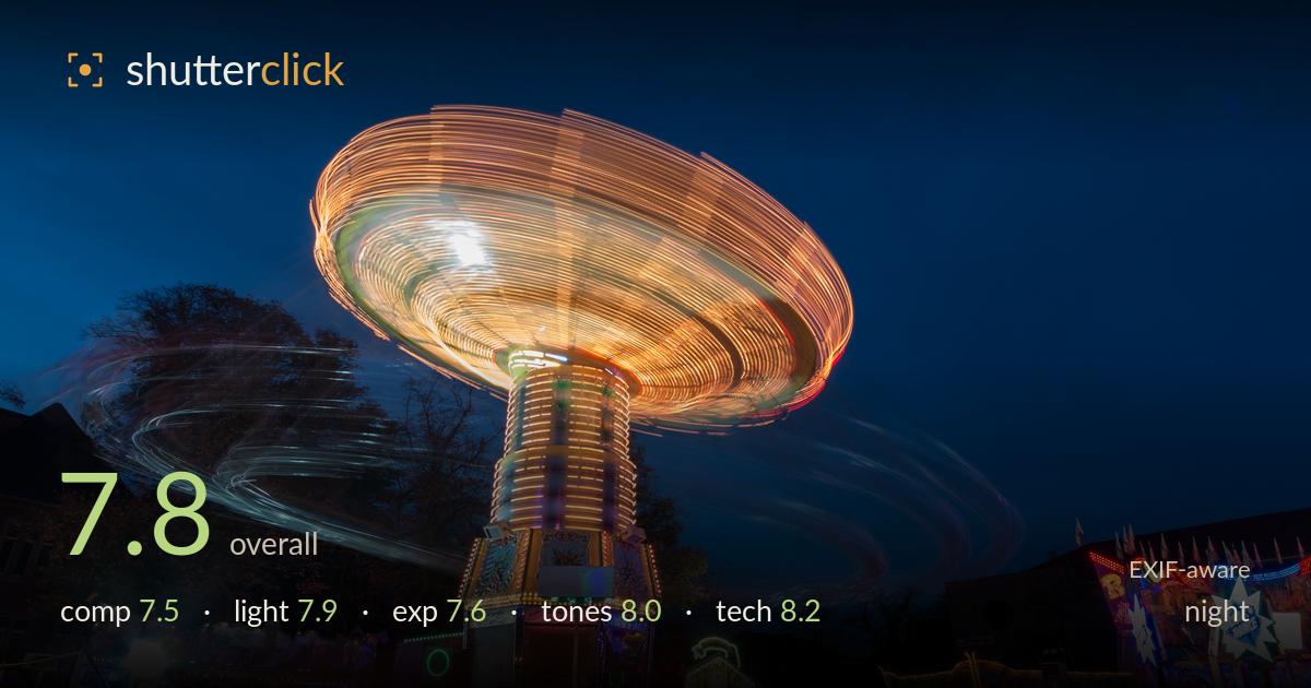 night photo critique card