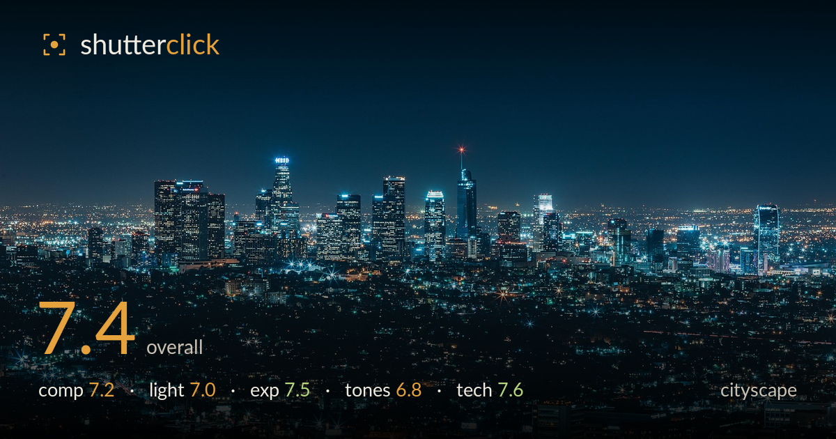 cityscape photo critique card