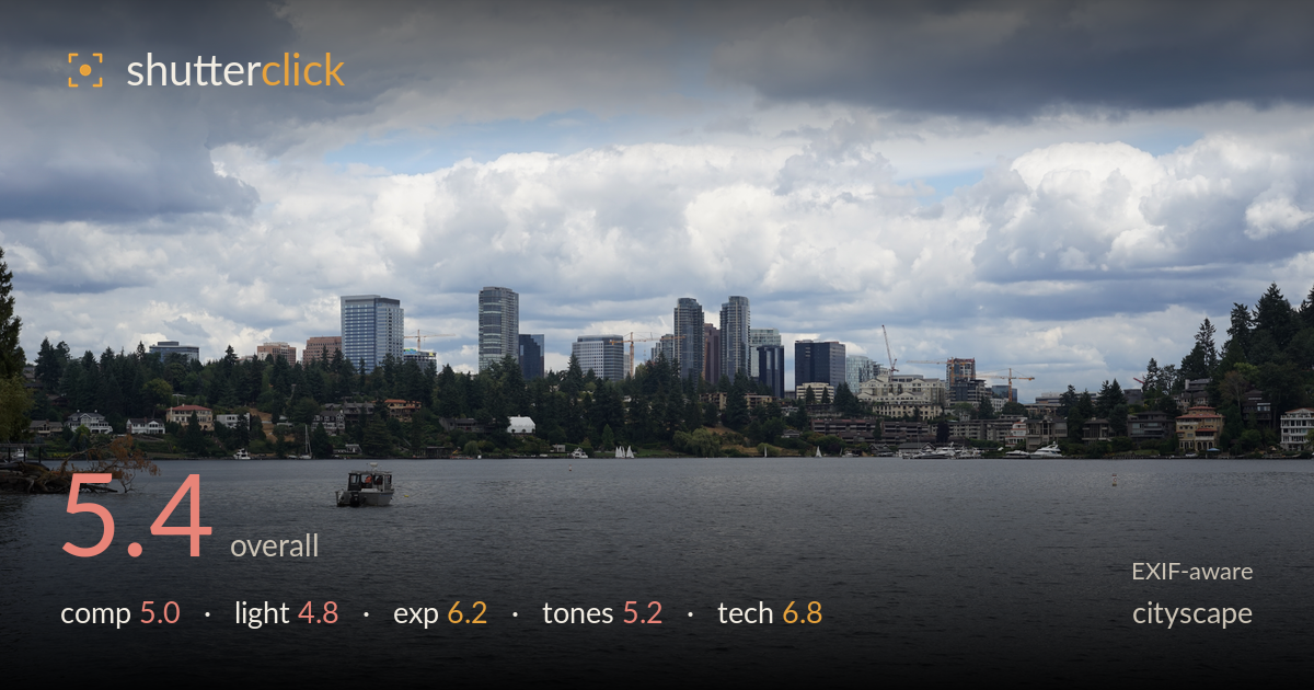 cityscape photo critique card