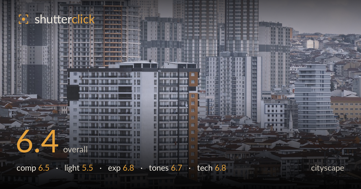 cityscape photo critique card