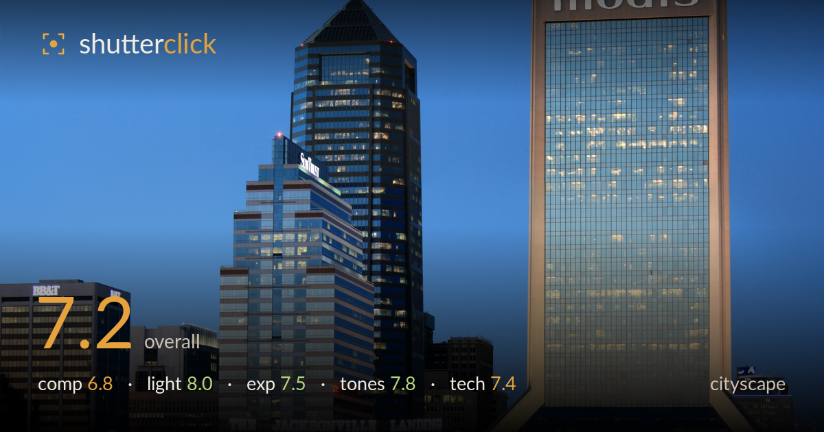 cityscape photo critique card
