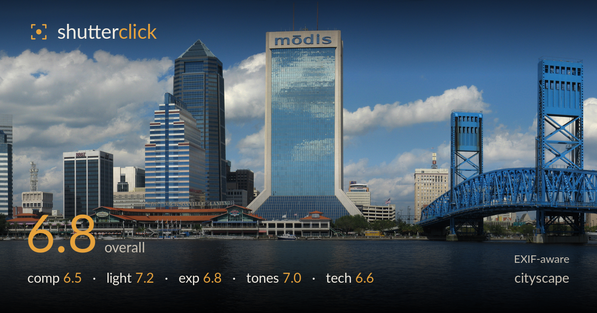 cityscape photo critique card