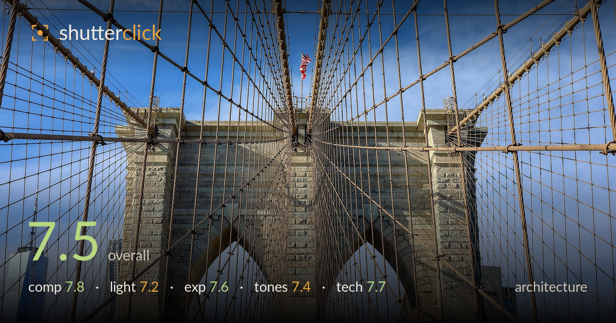 architecture photo critique card