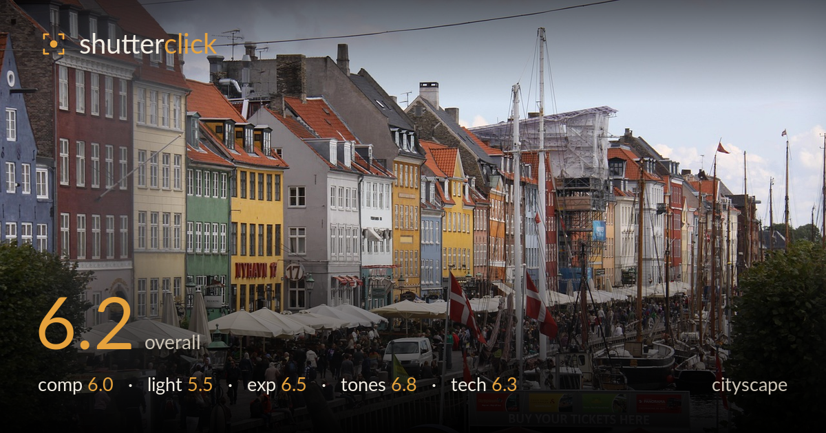 cityscape photo critique card