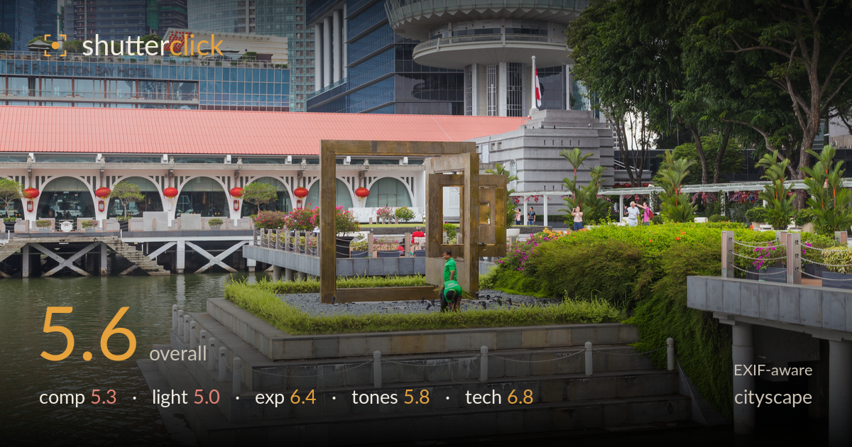 cityscape photo critique card