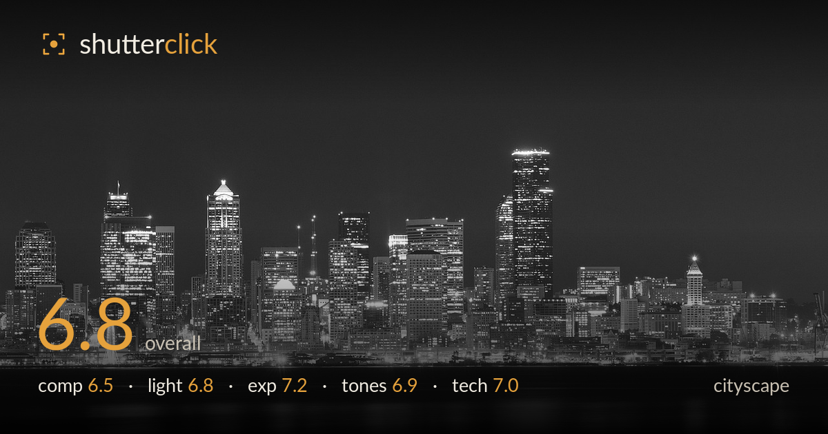 cityscape photo critique card