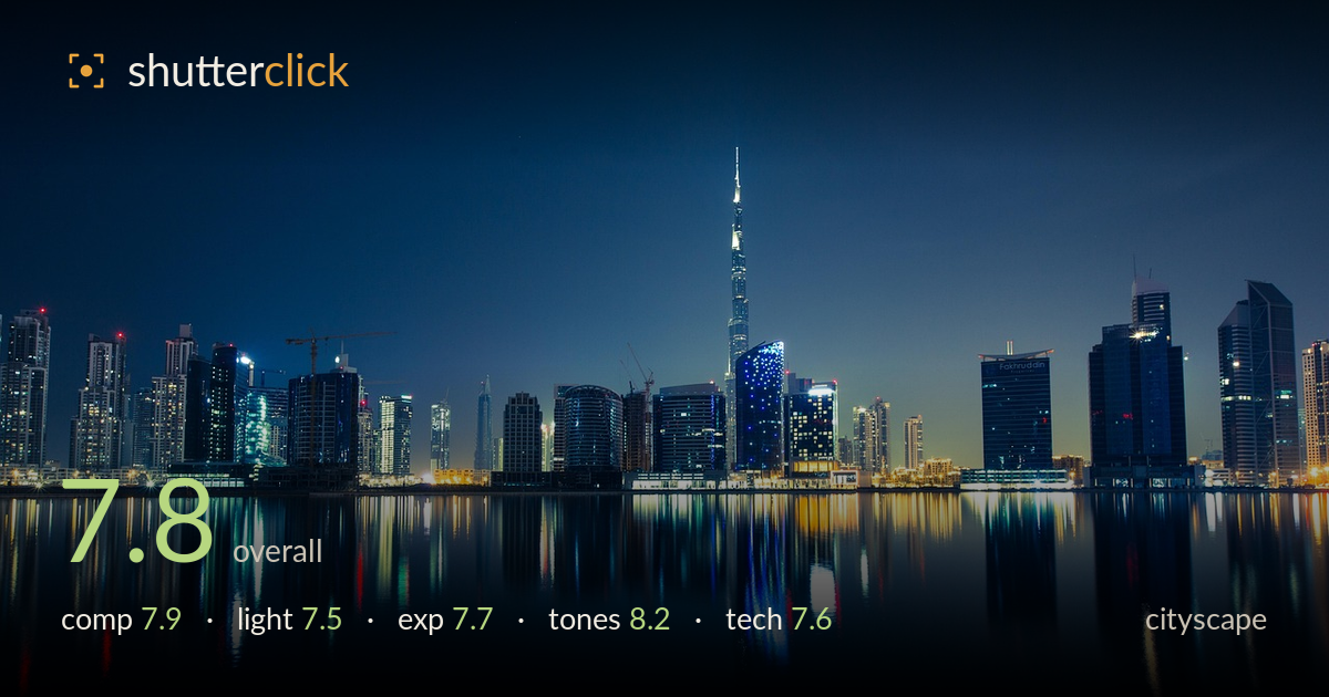 cityscape photo critique card