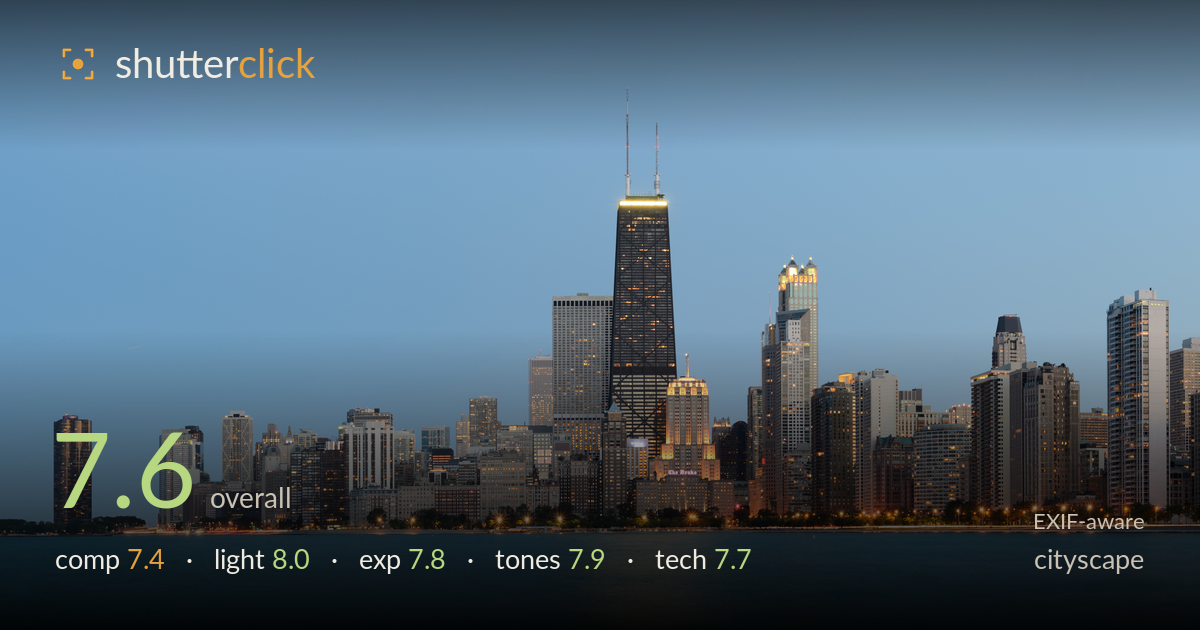 cityscape photo critique card