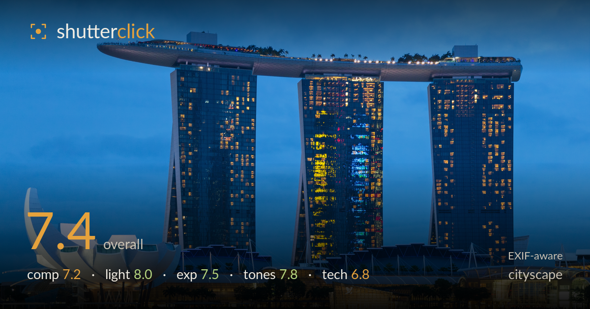 cityscape photo critique card